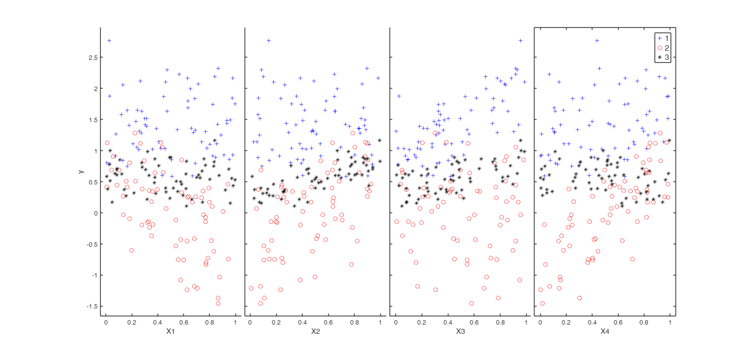 Click here for the graphical output of this example (link to Ro.S.A. website).